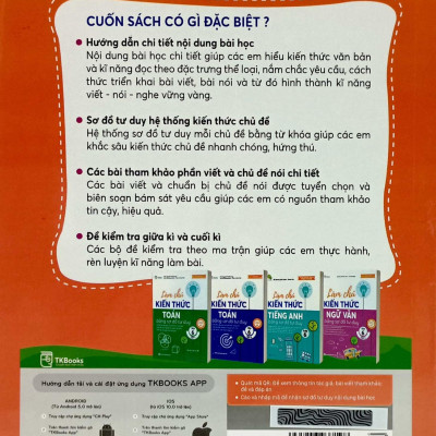 Làm Chủ Kiến Thức Ngữ Văn Bằng Sơ Đồ Tư Duy Lớp 6 - Tập 1
