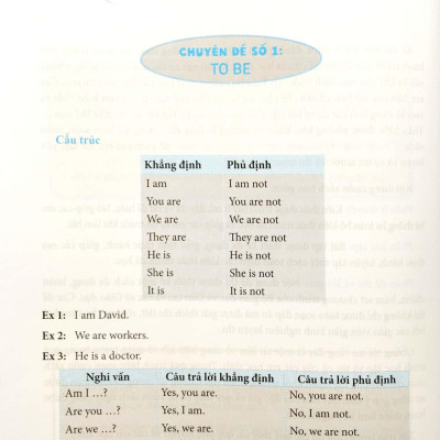 Chinh Phục Kỳ Thi Môn Tiếng Anh Vào Lớp 6 (Có Đáp Án Và Giải Thích Chi Tiết)