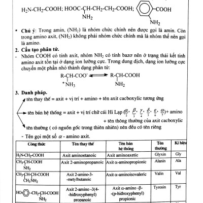 Chinh Phục Hóa Học 12 Hữu Cơ - Bằng Phương Pháp Giải Nhanh Và Kỹ Thuật Hiện Đại Nhất (Tập 2)