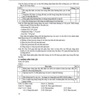 Tự tin luyện thi vào lớp 10 môn hóa học dành cho học sinh lớp 9- HA