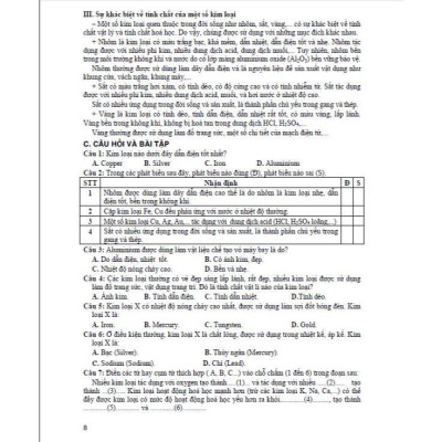 Sách - Tự Tin Luyện Thi Vào Lớp 10 Môn Hóa Học Dành Cho Học Sinh Lớp 9 - Hồng Ân
