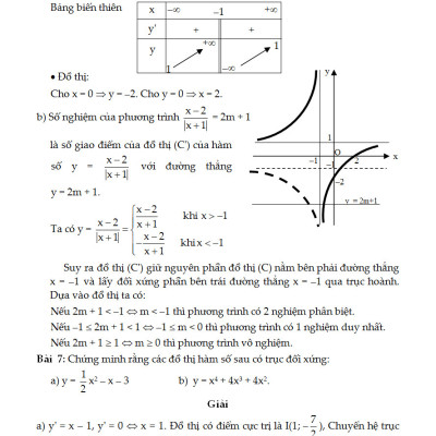 10 Trọng Điểm Luyện Thi THPT Quốc Gia Môn Toán _KV