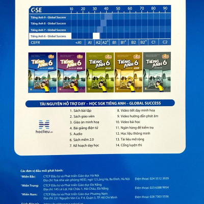 Tiếng Anh 6 Global Success - Sách Học Sinh - Tập 1 (2023)