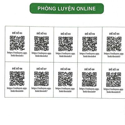 PENBOOK - Luyện đề thi tốt nghiệp THPT môn Sinh học - Cập nhật theo xu hướng mới nhất 