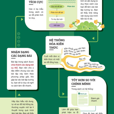 Đột Phá Tư Duy Khoa Học Tự Nhiên 8 Tập 1 - Bản Quyền