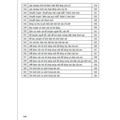 Sách - 162 Bài Tập Làm Văn Chọn Lọc Lớp 5 - Hồng Ân