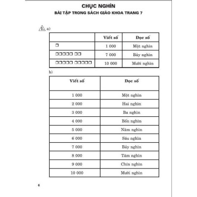 Sách - Hướng Dẫn Giải Bài Tập Toán Lớp 3 - Tập 2 - Bám Sát SGK Chân Trời Sáng Tạo - Hồng Ân