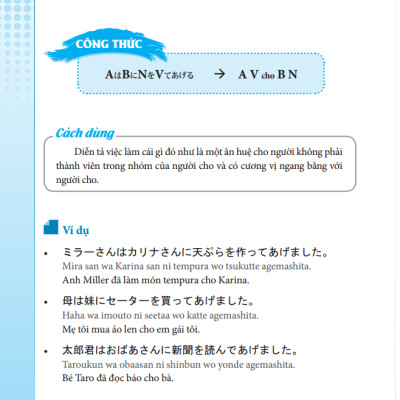 Từ Điển Ngữ Pháp Tiếng Nhật (Tái Bản 2022)