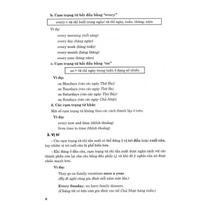 Sách - Ngữ Pháp Và Bài Tập Thực Hành Tiếng Anh Lớp 10 - Bám Sát SGK I Learn Smart World - Hồng Ân