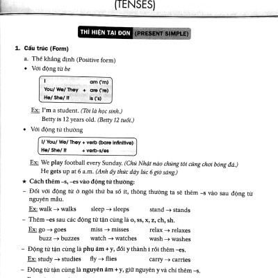 Ngữ Pháp Tiếng Anh 6 (Theo Chương Trình Khung Của Bộ Giáo Dục Và Đào Tạo)