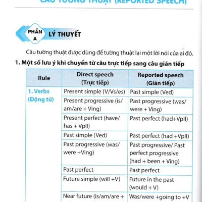 Chinh Phục Kỳ Thi Tiếng Anh Vào Lớp 10 - Tập 1