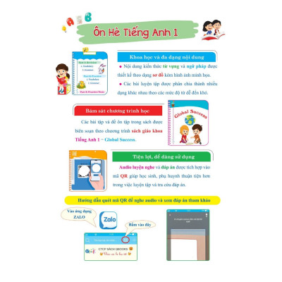 Ôn Hè Tiếng Anh Lớp 1 - Dành cho học sinh lớp 1 lên 2 - Bản Quyền