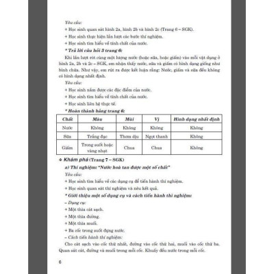 Sách - Để Học Tốt Khoa Học Lớp 4 - Bám Sát SGK Chân Trời Sáng Tạo - Hồng Ân