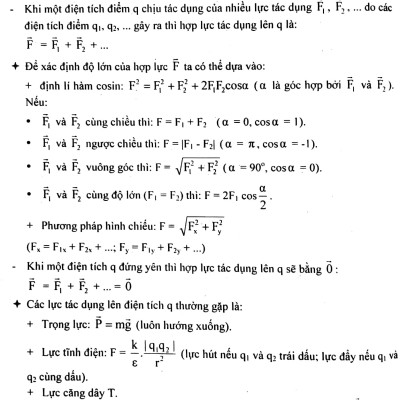 Công Phá Đề Thi Học Sinh Giỏi Vật Lí 11 (Tập 1)