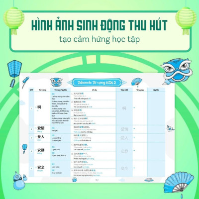 Sách Takenote - Từ Vựng Hsk1 Tiếng Trung - Cung Cấp 500 Từ Vựng - Megabook