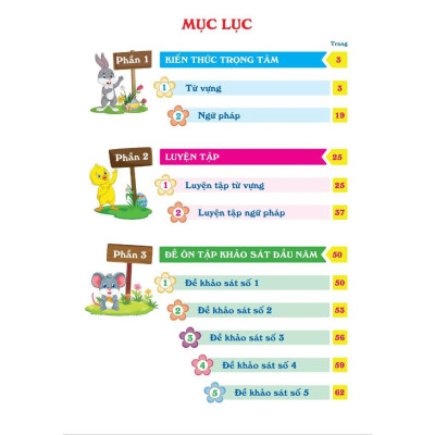 Ôn Hè Tiếng Anh Lớp 1 - Dành cho học sinh lớp 1 lên 2 - Bản Quyền