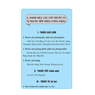 Thuốc Nam Và Châm Cứu - Phần Dược