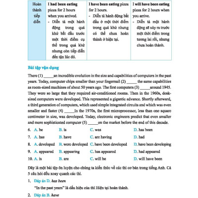 222 Bài Luyện Tập Điền Từ Tiếng Anh (Bộ Sách Cô Mai Phương)
