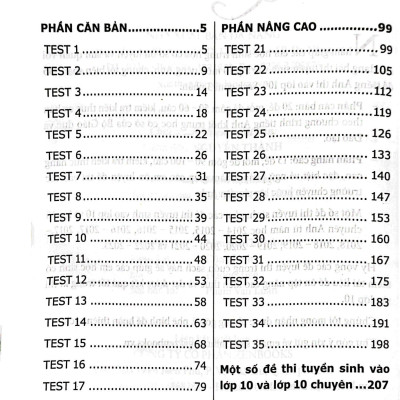 35 Đề Tiếng Anh Thi Vào Lớp 10 (Có Đáp Án) - Chỉnh Lý 2021