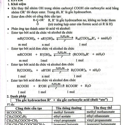 Sách - Bồi Dưỡng Học Sinh Giỏi Hóa Học 12 Theo Chuyên Đề -HA