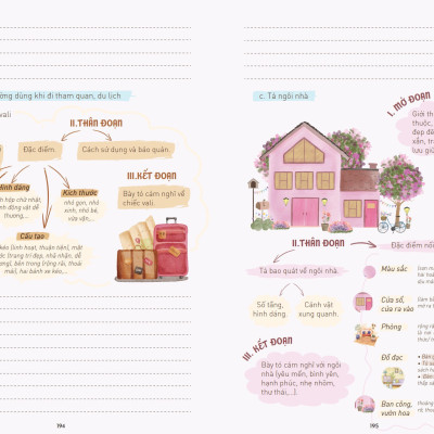 Sách - Chinh phục Tiếng Việt 3