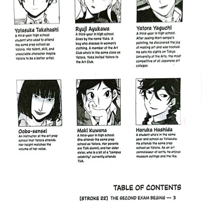 Blue Period 6 (English Edition)