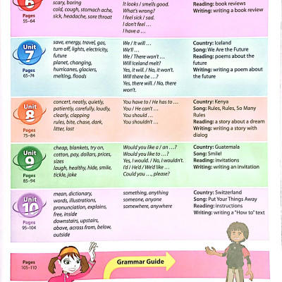 Next Move 5 - Student