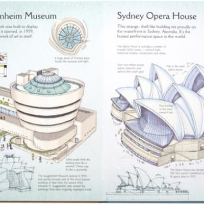 Sách tương tác tiếng Anh - Usborne See Inside Famous Buildings