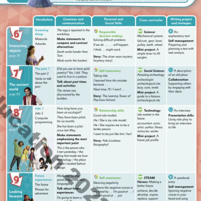 My Disney Stars And Heroes Level 6 Student’s Book With eBook