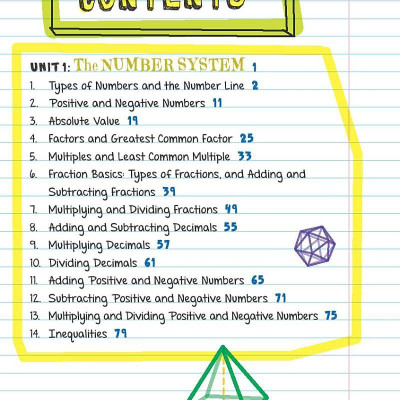 Everything You Need To Ace Math In One Big Fat Notebook