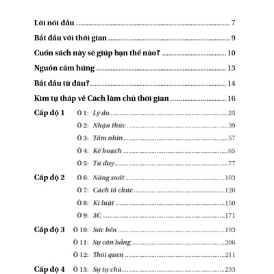 Doanh Nghiệp Thời Gian (TV)