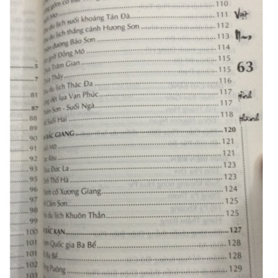 Sách - Non nước Việt Nam 63 tỉnh thành