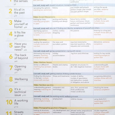 New Close-up B2+ With Online Practice And Student