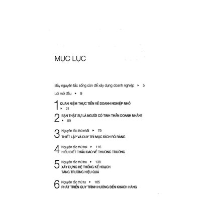 Sách - 7 Nguyên tắc bất biến để xây dựng doanh nghiệp nhỏ