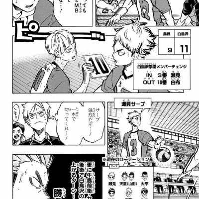Haikyu!! 21 (Japanese Edition)