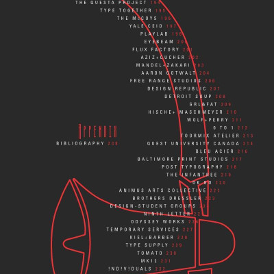 CO LAB: Collaborative Design Survey