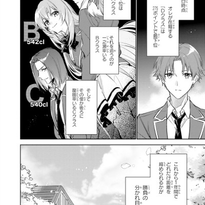 Classroom Of The Elite: 2 Nen Sei 1 (Japanese Edition)