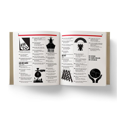 Sách - Thế Chiến II - Khái Lược Những Tư Tưởng Lớn - Đông A