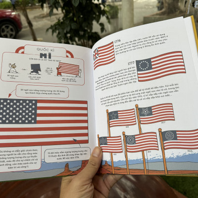 [Bìa cứng, in màu] PHẤP PHỚI CỜ BAY - LỊCH SỬ QUỐC KÌ CÁC NƯỚC CHO TRẺ EM - Robert G. Fresson - Dr. Gấu dịch - San Hô - NXB Phụ Nữ Việt Nam.