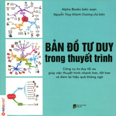 Bản Đồ Tư Duy Trong Thuyết Trình