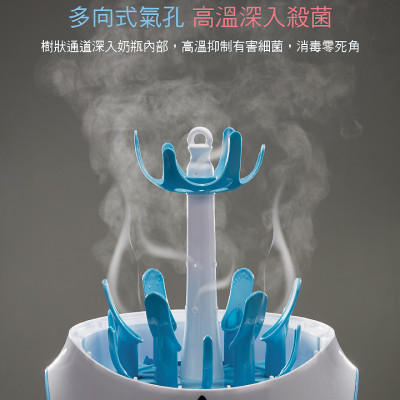 MÁY TIỆT TRÙNG VÀ SẤY KHÔ BÌNH SỮA KUKU - KU9024