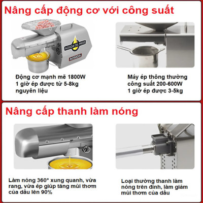 Máy ép dầu thực vật Nóng và Lạnh Thương hiệu Anh Quốc AOSIDA cao cấp WF-J168, Công Suất Cực Lớn 1800W - Bảo Hành 12 Tháng (Hàng Nhập Khẩu)