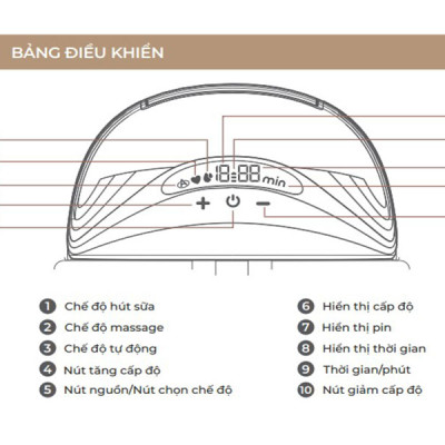 Máy hút sữa không dây Moaz BéBé MB – 052