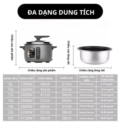 Nồi cơm điện 14 lít Sowun SW 6938 - Hàng chính hãng