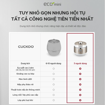 Nồi Cơm Điện Tử Áp Suất Cao Tần Mini 0.5L CRP-EHS0309F/WHGOVNCV- Bản Quốc Tế - Hàng chính hãng Cuckoovina
