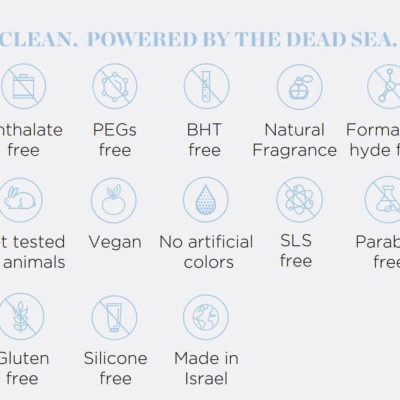 SỮA DƯỠNG THỂ SEACRET SOFTENING BODY LOTION OCEAN MIST