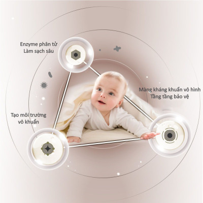 NƯỚC GIẶT QUẦN ÁO EM BÉ KHÁNG KHUẨN CHO DA NHẠY CẢM - GENTLE ENZYME/GENTLE SENSITIVE - 1200ML