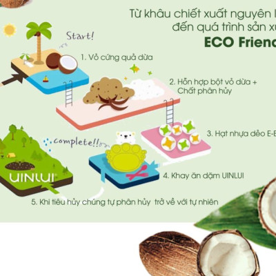 Set đồ khay bát ăn dặm 10 món - Dụng cụ ăn dặm cho bé Uinlui ăn toàn làm từ dừa