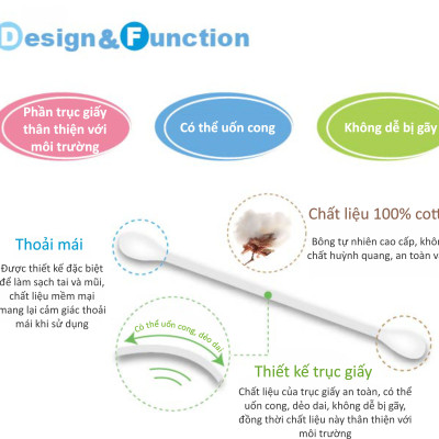 TĂM BÔNG VỆ SINH CHO BÉ KUKU KU1102 - 200 CÁI ( ĐẦU TRÒN )