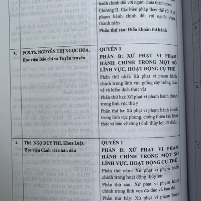 Chỉ dẫn tra cứu và áp dụng pháp luật về xử lý vi phạm hành chính  (được sửa đổi, bổ sung năm 2020) - Quyển 1 